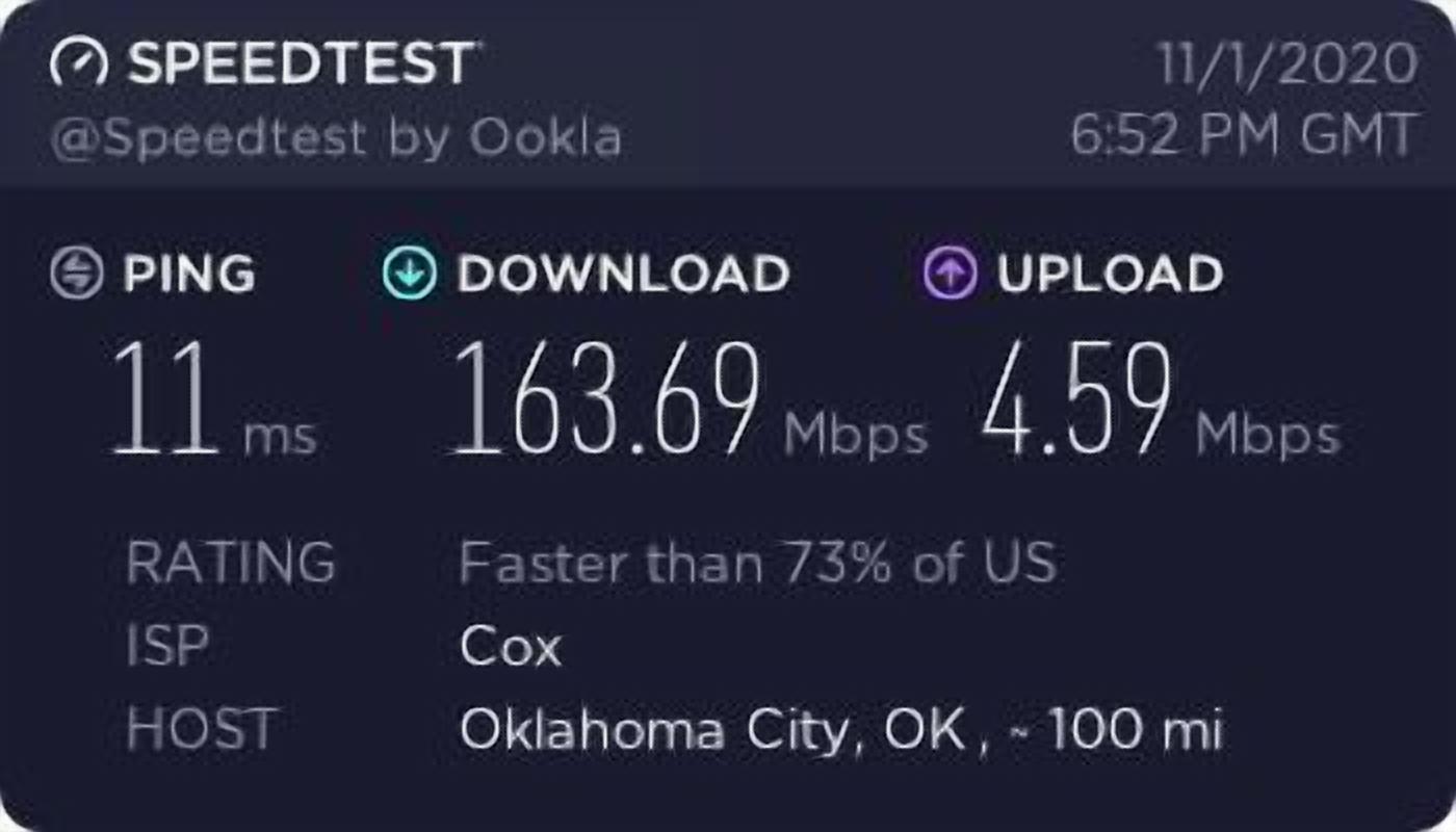 Internet speeds above 150