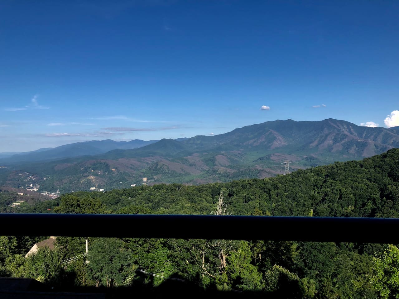 Gatlinburg/best Mountain View’s/