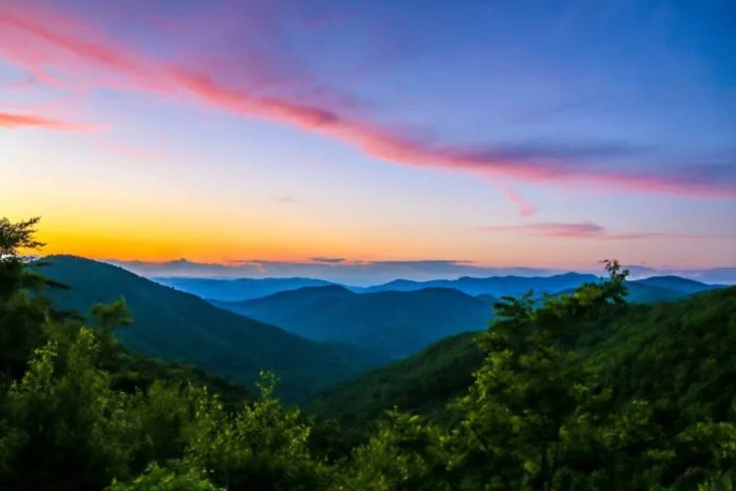 Mountains Near Helen, GA