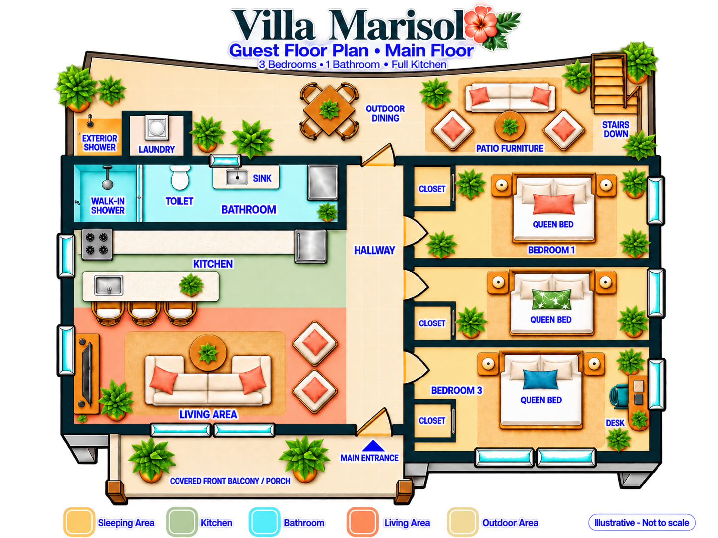 3BR main-floor layout with queen bedrooms, patio, porch, and full kitchen