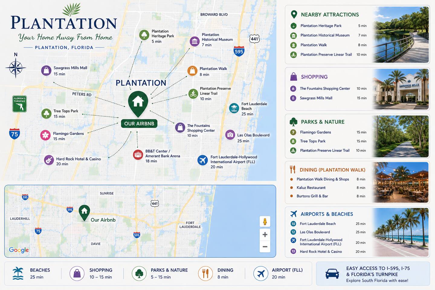 Plantation offers the perfect mix of outdoor adventure, shopping, dining, and family-friendly attractions.
