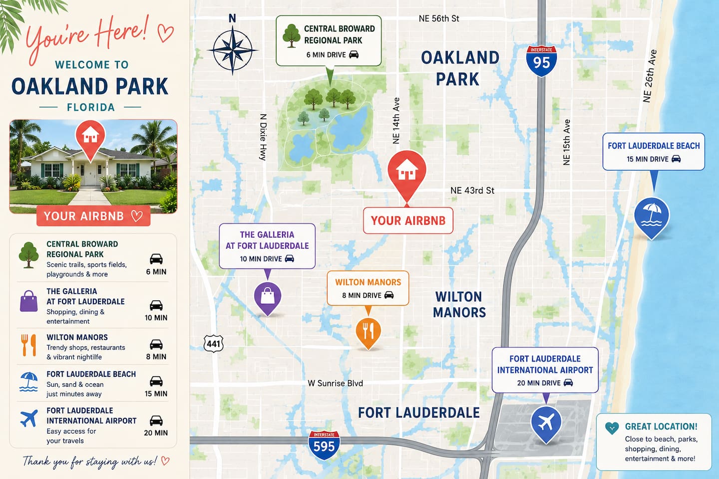 Conveniently located near beaches, shopping, dining, and local attractions, this home is an excellent starting point for your Fort Lauderdale adventure.