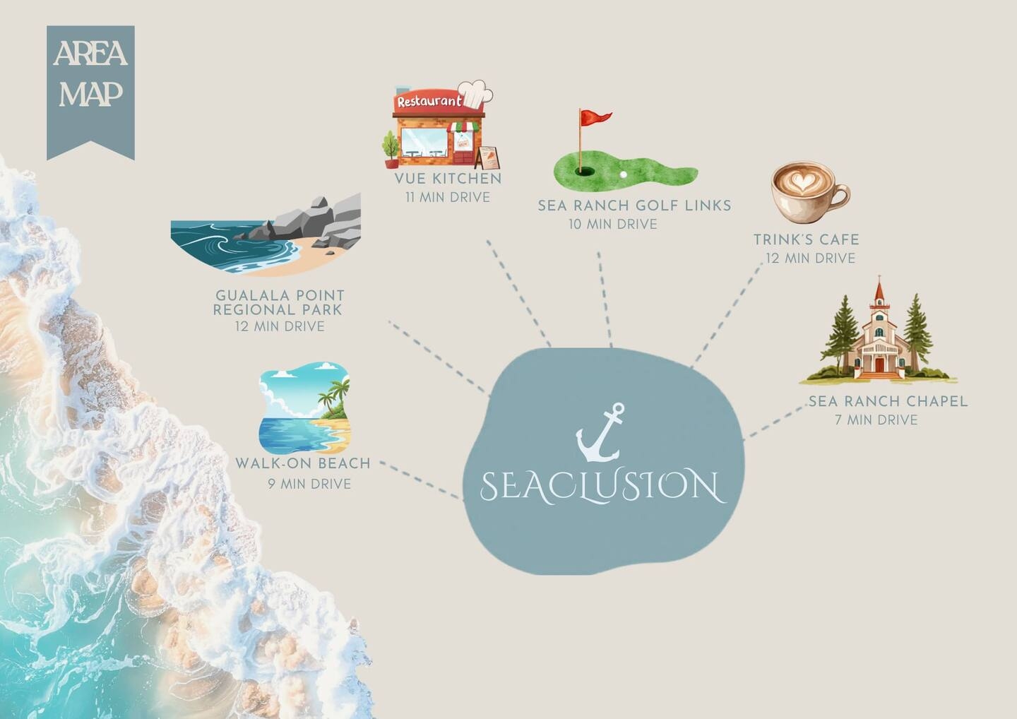 Prime coastal location near beaches, dining, golf, and local attractions