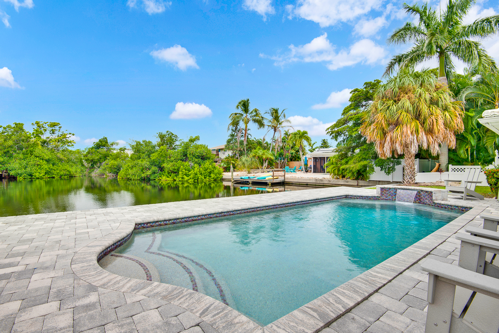 Lakefront · Fishing · Heated Pool · Walk to Beach