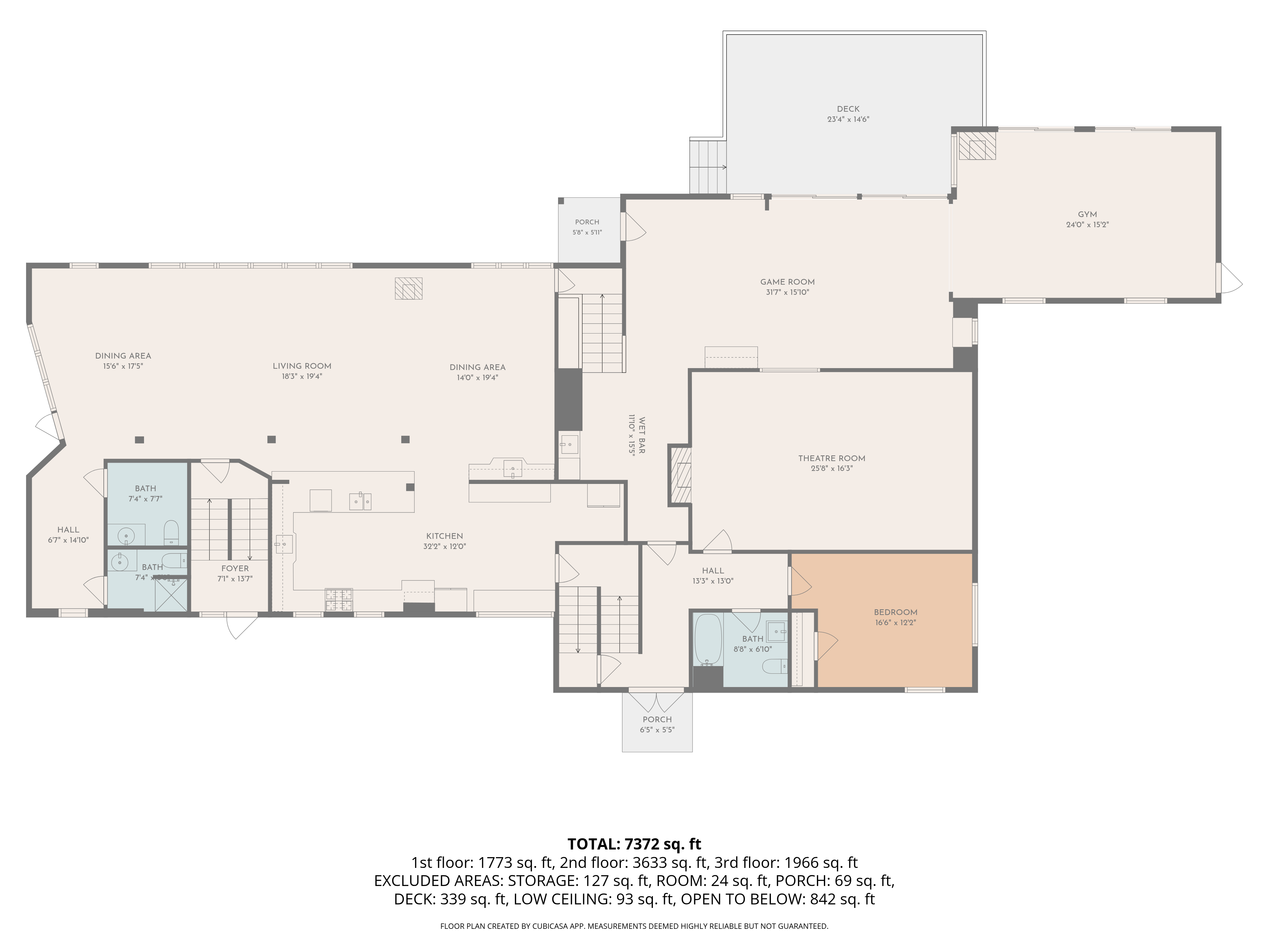 Expansive floor plan with theater, game room, gym, and open living spaces