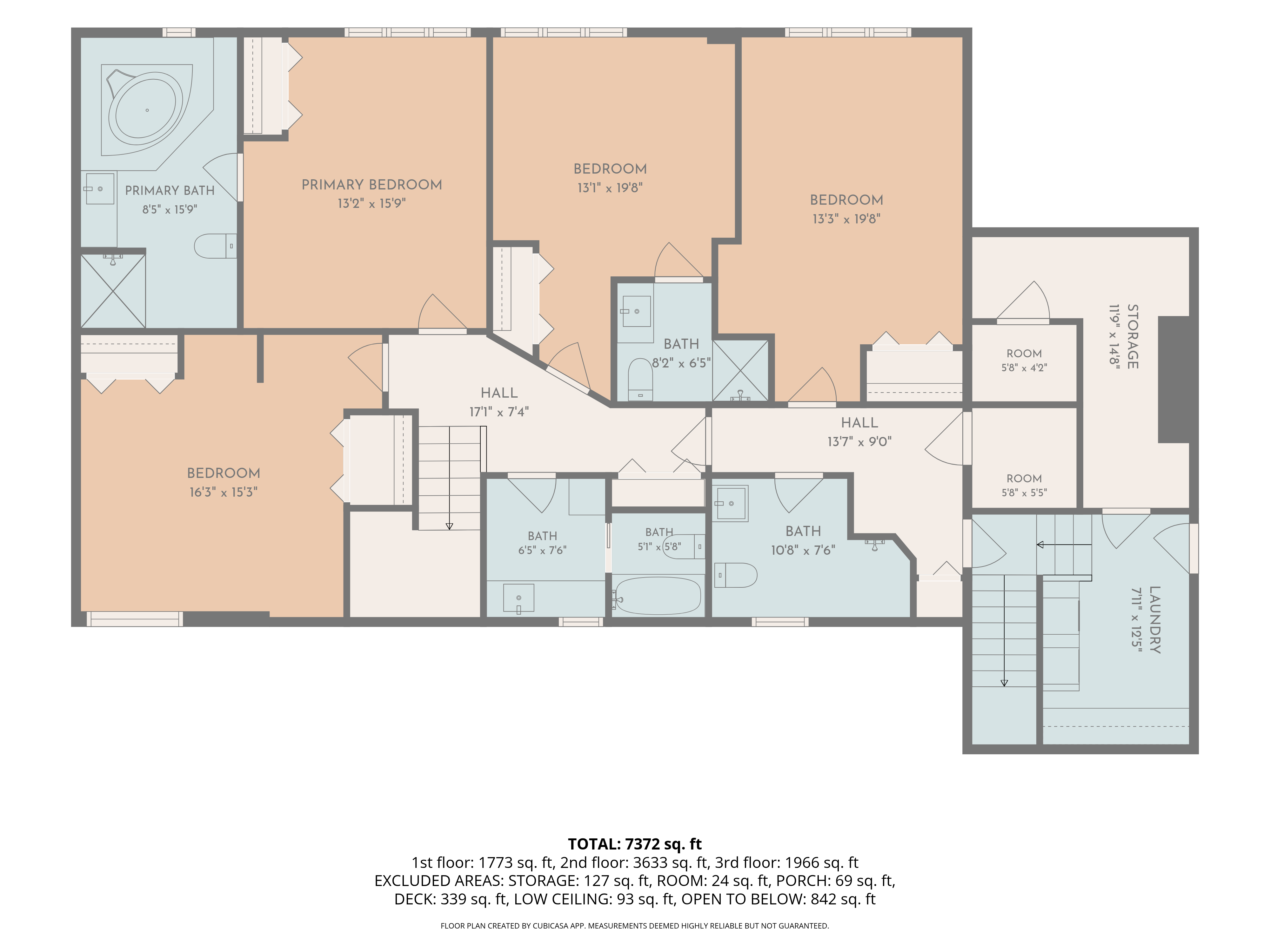Spacious 4-bedroom upper level with multiple baths, laundry, and storage