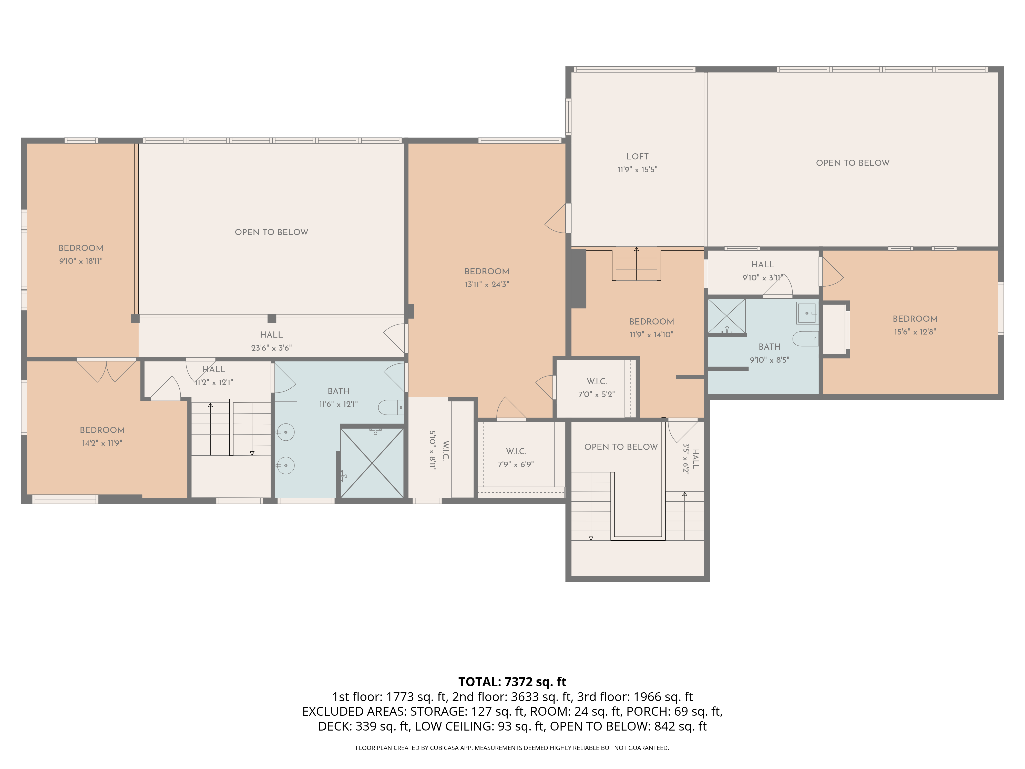 Spacious 7,372 sq ft floor plan with loft, walk-in closets & open spaces