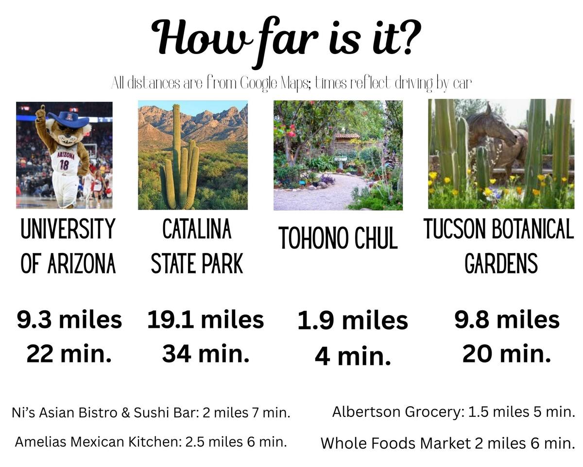 Nearby Attractions: Discover a variety of restaurants, shops, and local attractions just minutes away—perfect for exploring and enjoying everything the area has to offer.