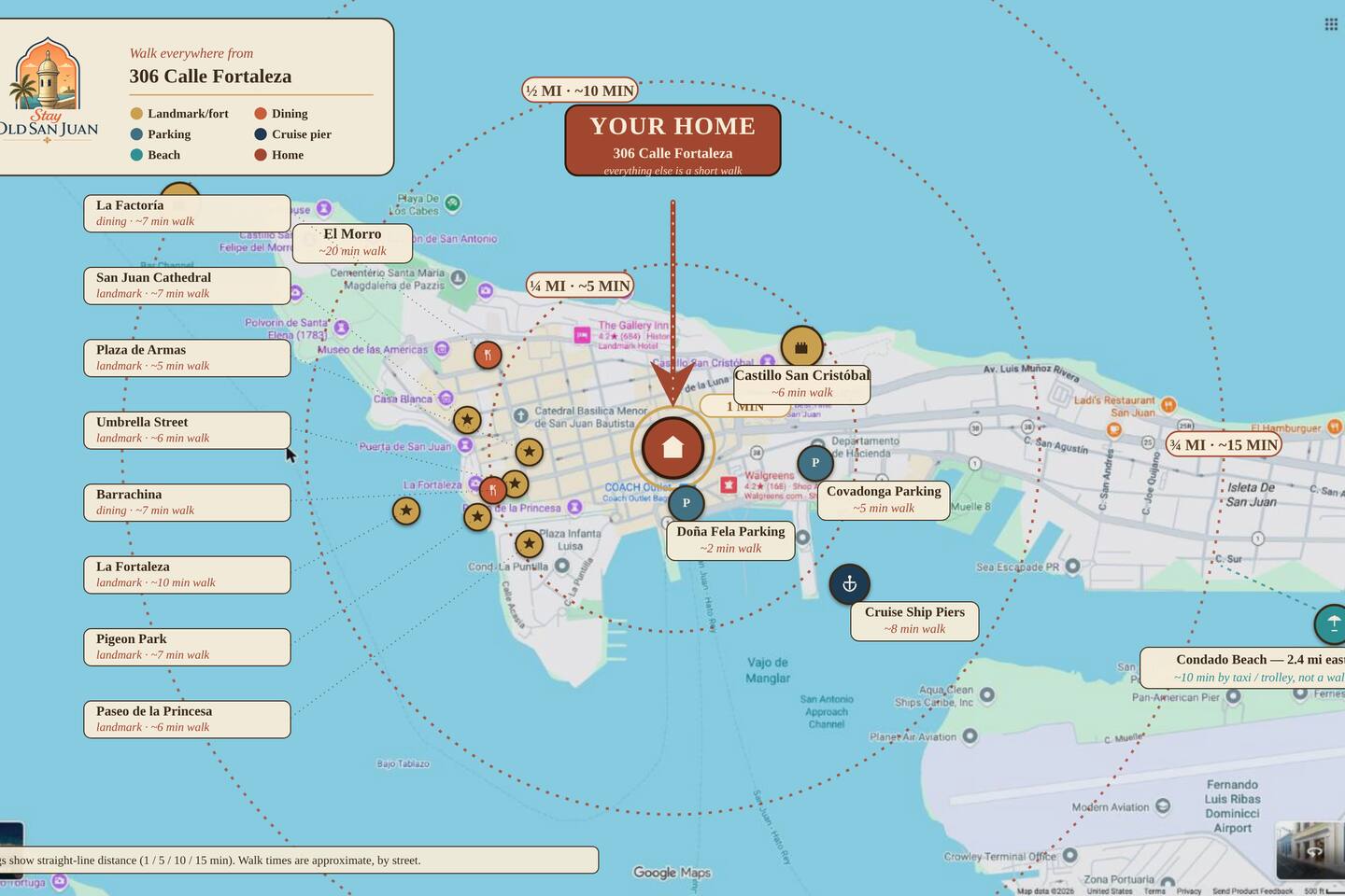 Your home in the heart of Old San Juan! Step outside and discover colorful streets, historic landmarks, incredible restaurants, lively plazas, and waterfront views—all just a short stroll away. The best of Old San Juan is right at your doorstep!